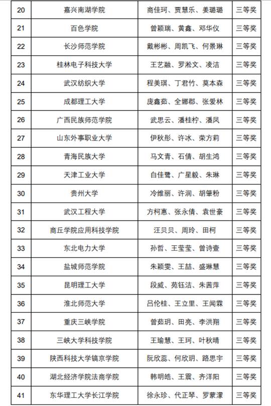 说明: 图片
